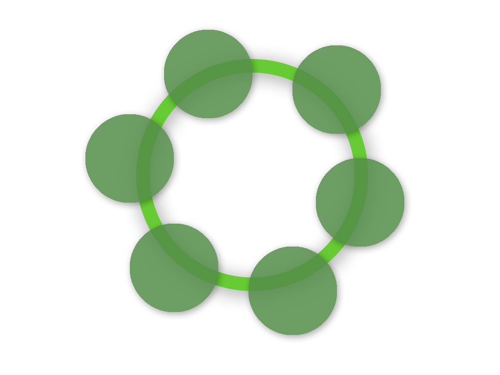 Schéma clinimètre 6 cercles